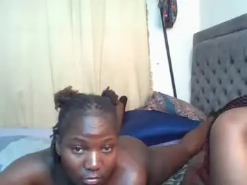 Chaturbate Nude Webcam of coco_pendo