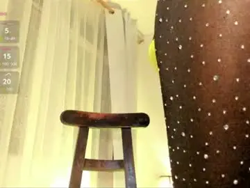 Chaturbate Live Sex of brandi_ross_