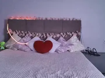 Chaturbate Free Live Porn of ailitta