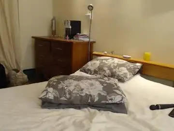 Chaturbate Private Sex Chat of nzplaytime