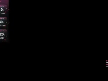Chaturbate Free Live Porn of hellonori