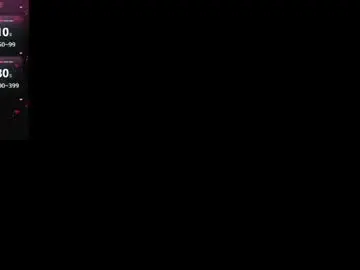 Chaturbate Nude Webcam of hellonori
