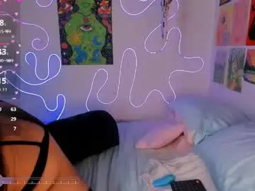 Chaturbate Watch Live Sex Cams of lovexxxdanna