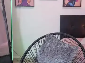 Chaturbate Private Sex Chat of maiamancini
