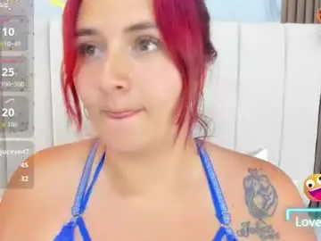 Chaturbate Adult Video Chat of victoriaguzman_