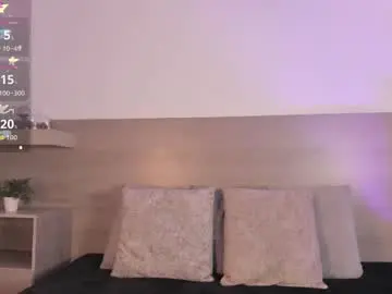 Chaturbate Watch Live Sex Cams of ariana__parker