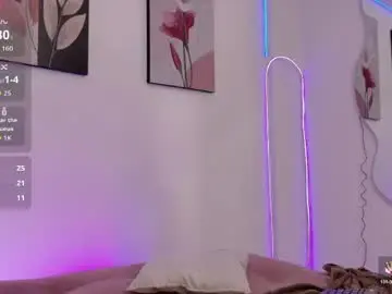 Chaturbate Sex Chat of natasha__black