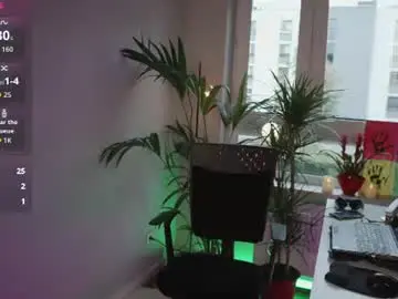 Chaturbate Watch Live Sex Cams of sunshineanna86