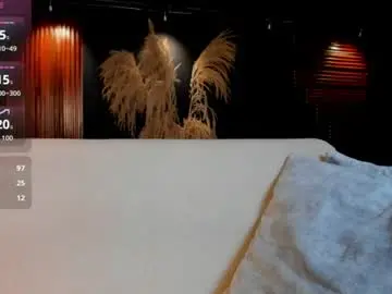 Chaturbate Sex Chat of arianarouse_