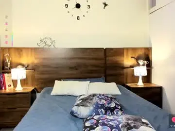 Chaturbate Private Sex Chat of hanny_13