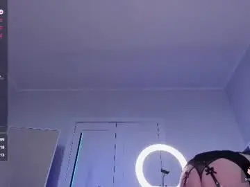Chaturbate Live Porn of your_tess