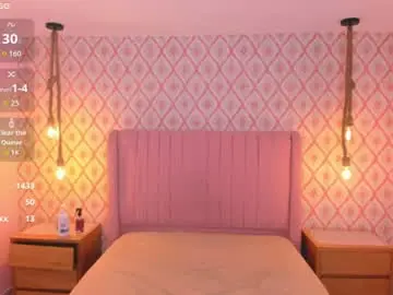 Chaturbate Adult Webcam of jessi_jones1