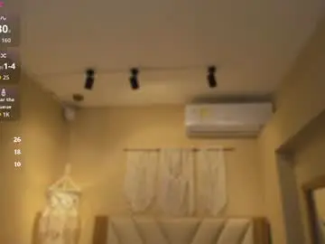 Chaturbate Sex Cam of aitananoa