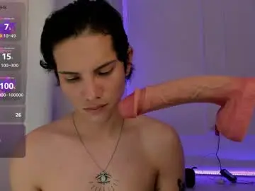 Chaturbate Live Porn of isaac_miler