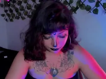 Chaturbate Nude Webcam of kora_red999