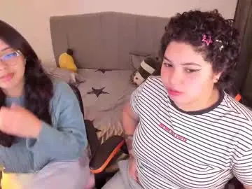 Chaturbate Adult Webcam of madelaine_taylor