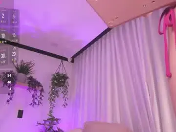 Chaturbate Sex Chat of cattymai