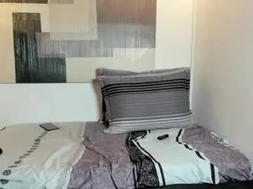 Chaturbate Live Sex of celesteythiago