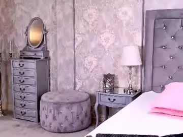 Chaturbate Best Webcam of lexiriley