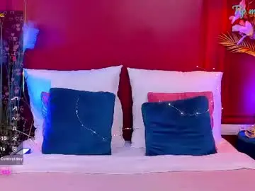 Chaturbate Free Porn Cam of mayzzi