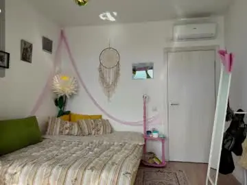 Chaturbate Sex Cam of alyaska_2000