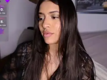 Chaturbate Free Porn Cam of lolaasmith_21