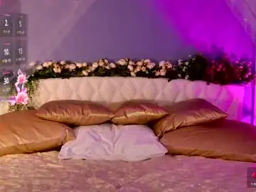 Chaturbate Free Live Porn of battymelody