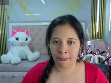 Chaturbate Free Porn Cam of sara_tellez_s