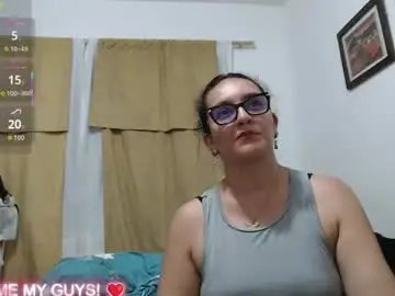 Chaturbate Adult Webcams of hammer9247