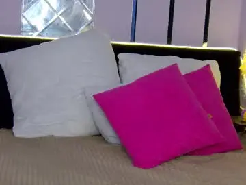 Chaturbate Adult Webcam of milla_cali