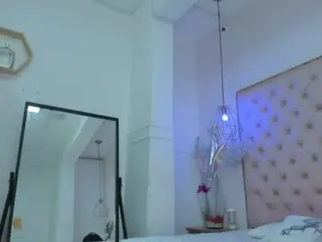 Chaturbate Adult Webcams of victoria_kitt
