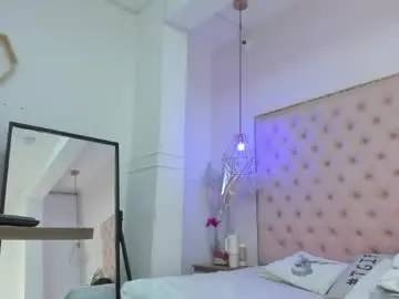 Chaturbate Sex Chat of victoria_kitt
