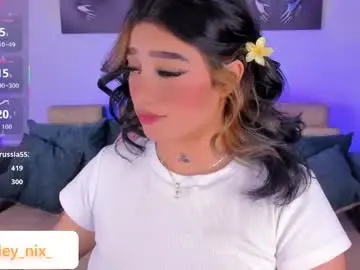 Chaturbate Sex Cam of cute_sarita18