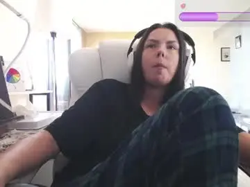 Chaturbate Adult Video Chat of tinykylie