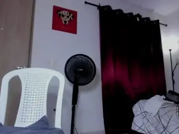 Chaturbate Live Sex of cloudy_pigdude