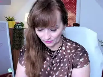 Chaturbate Free Porn Cam of naughtymilane