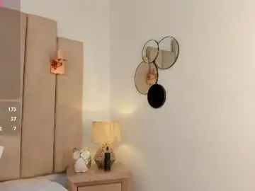 Chaturbate Adult Webcam of shaliny_