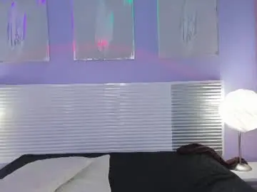 Chaturbate Adult Webcam of dstevora