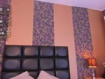 Chaturbate Free Live Porn of megan_al