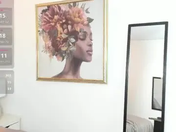 Chaturbate Nude Webcam of victoria_bourne