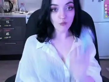 Chaturbate Sex Chat of sweeeetpoison