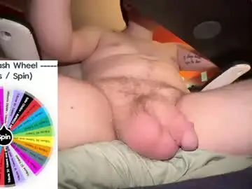 Chaturbate Sex Chat of fullofkinks