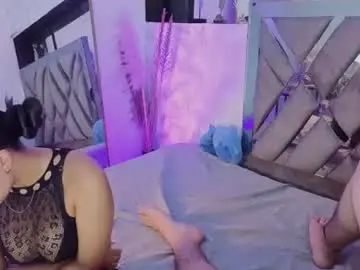 Chaturbate Live Porn of chel_seth