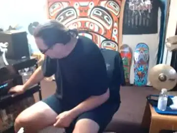 Chaturbate Free Live Porn of punkypapi