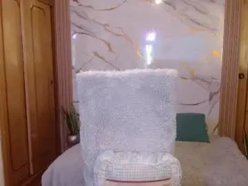 Chaturbate Free Porn Cam of kittycatw