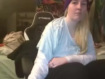 Chaturbate Private Sex Chat of candismiths