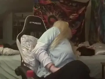Chaturbate Sex Chat of candismiths