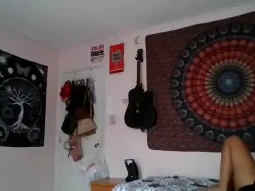 Chaturbate Best Webcam of naughtynadia52
