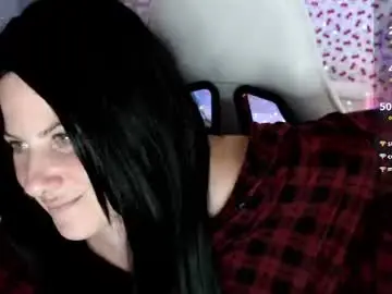 Chaturbate Adult Webcam of bellastar84
