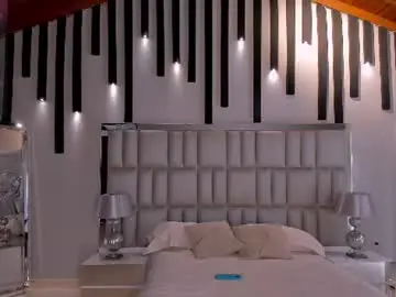 Chaturbate Sex Cam of meganscottx